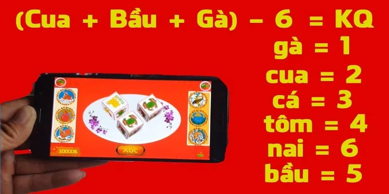 Bộ công thức 1 sẽ dựa vào tổng điểm của ván trước đó