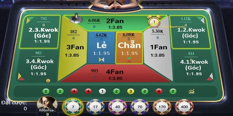 Những lưu ý khi trải nghiệm trò chơi Fantan